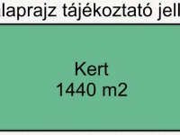 Eladó mezogazdasagi ingatlan, Kiszomboron 2 M Ft